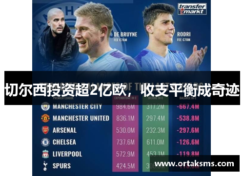 切尔西投资超2亿欧，收支平衡成奇迹